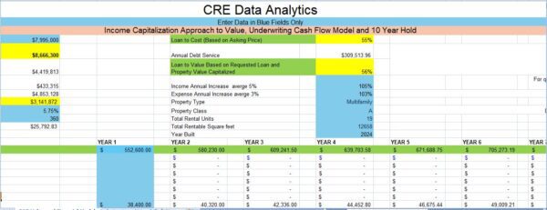 A spreadsheet with multiple data points and numbers.