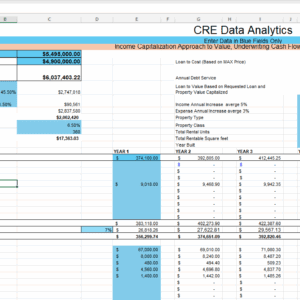 Screenshot of CRE Data Analytics
