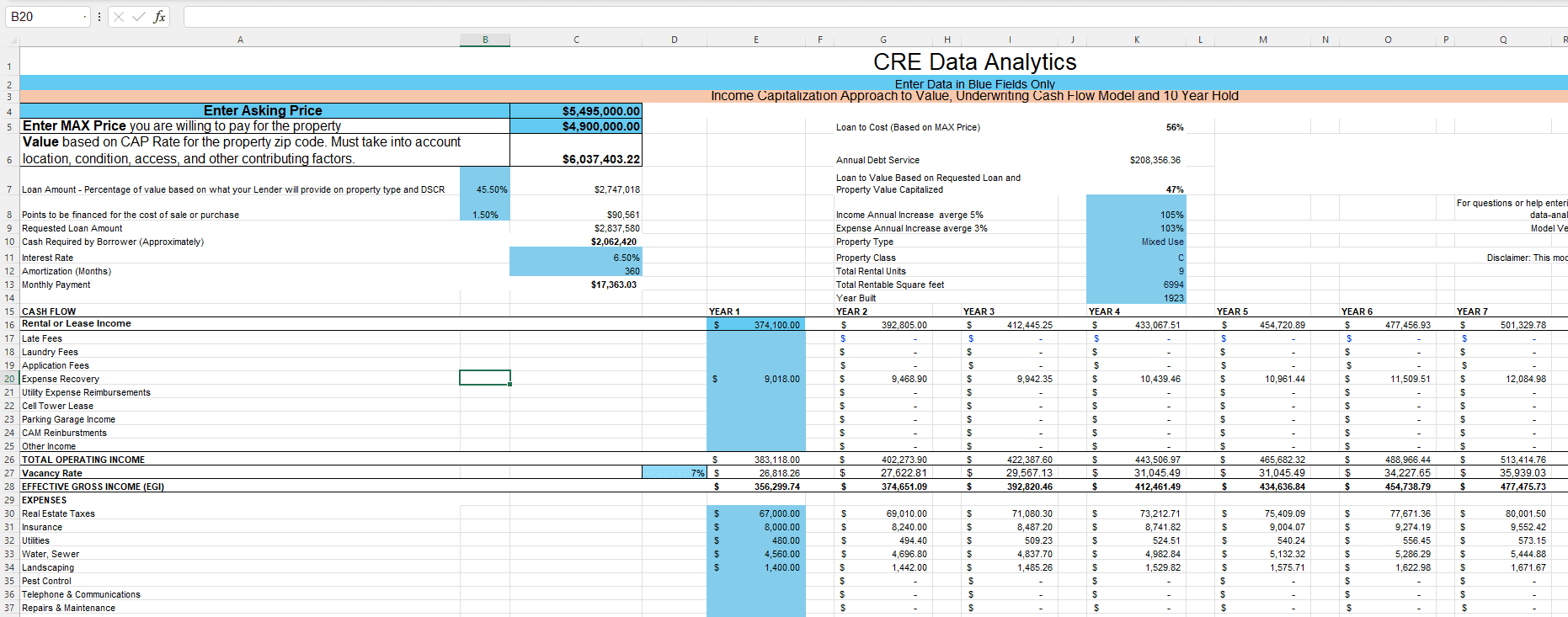 Screenshot of CRE Data Analytics